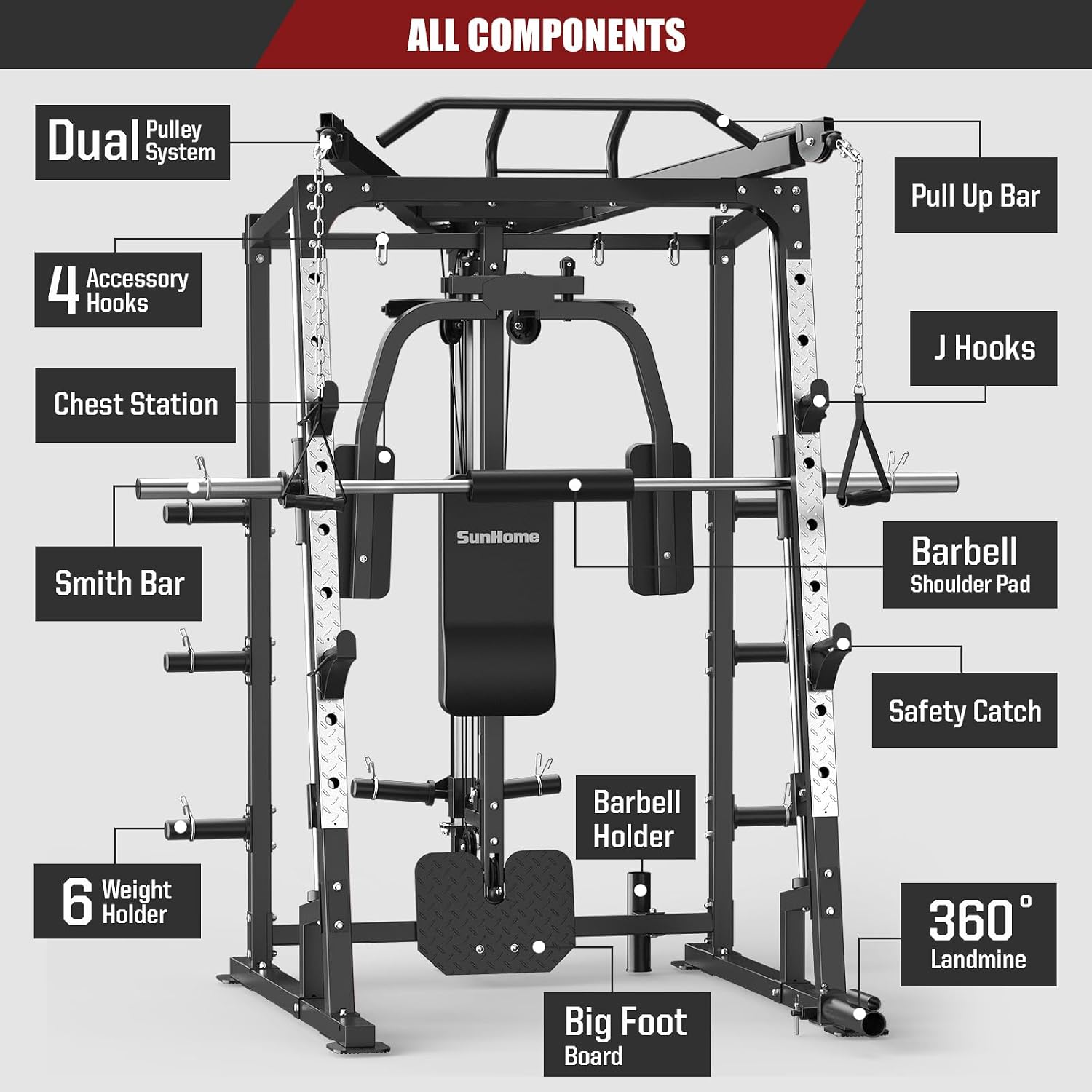 Smith Machine Power Cage, 2000 - Lat Pulldown Cable 评论和价格